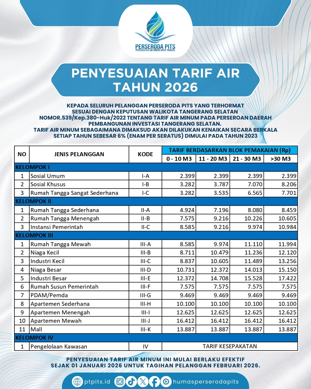 Penyesuaian Tarif Air Minum Tahun 2026